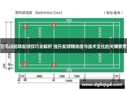 羽毛球前场发球技巧全解析 提升发球精准度与战术变化的关键要素