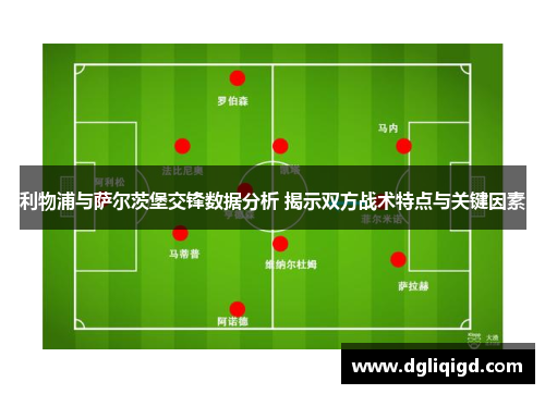 利物浦与萨尔茨堡交锋数据分析 揭示双方战术特点与关键因素