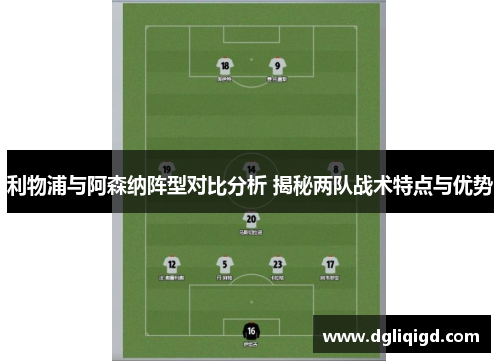 利物浦与阿森纳阵型对比分析 揭秘两队战术特点与优势