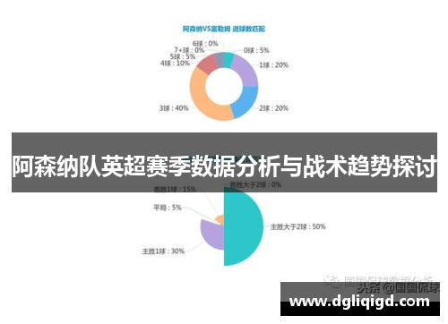阿森纳队英超赛季数据分析与战术趋势探讨